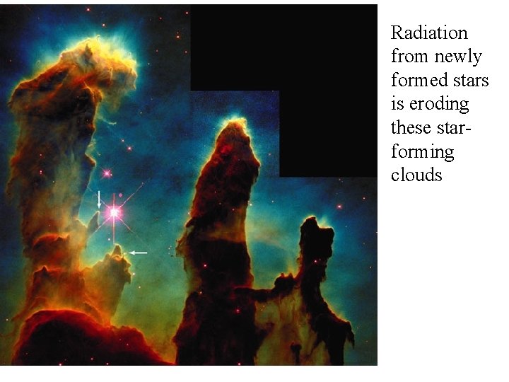 Radiation from newly formed stars is eroding these starforming clouds 