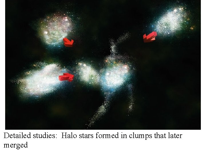 Detailed studies: Halo stars formed in clumps that later merged 