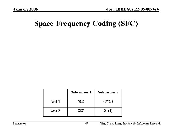 January 2006 doc. : IEEE 802. 22 -05/0094 r 4 Space-Frequency Coding (SFC) Submission