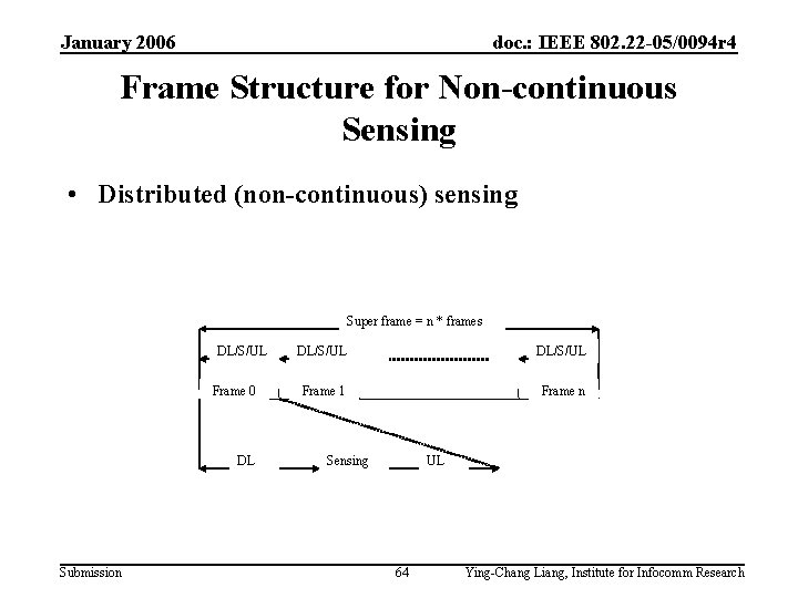 January 2006 doc. : IEEE 802. 22 -05/0094 r 4 Frame Structure for Non-continuous