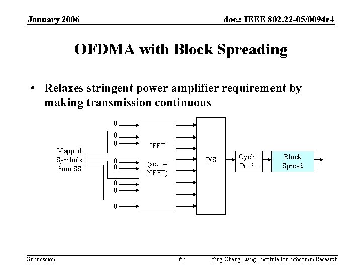 January 2006 doc. : IEEE 802. 22 -05/0094 r 4 OFDMA with Block Spreading January 2006 doc. : IEEE 802. 22 -05/0094 r 4 OFDMA with Block Spreading