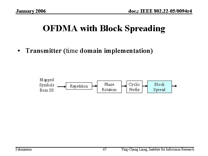 January 2006 doc. : IEEE 802. 22 -05/0094 r 4 OFDMA with Block Spreading