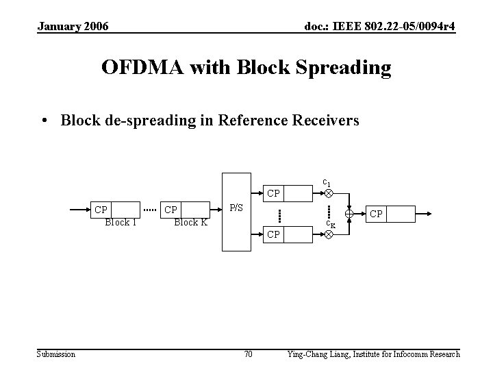 January 2006 doc. : IEEE 802. 22 -05/0094 r 4 OFDMA with Block Spreading