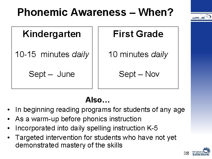 Phonemic Awareness – When? Kindergarten First Grade 10 -15 minutes daily 10 minutes daily Phonemic Awareness – When? Kindergarten First Grade 10 -15 minutes daily 10 minutes daily