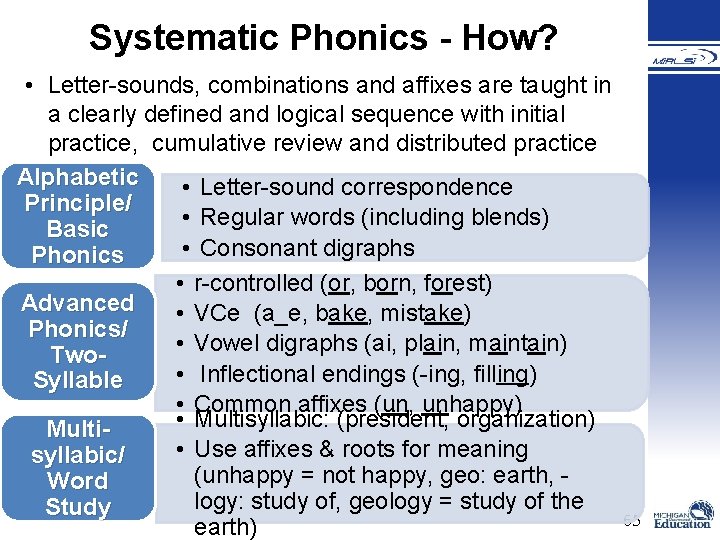 Systematic Phonics - How? • Letter-sounds, combinations and affixes are taught in a clearly Systematic Phonics - How? • Letter-sounds, combinations and affixes are taught in a clearly