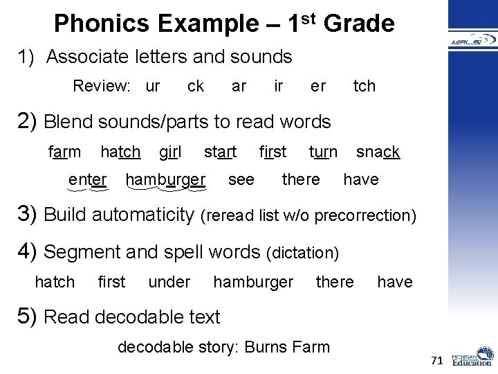 Phonics Example – 1 st Grade 1) Associate letters and sounds Review: ur ck Phonics Example – 1 st Grade 1) Associate letters and sounds Review: ur ck