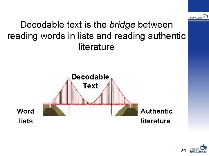 Decodable text is the bridge between reading words in lists and reading authentic literature Decodable text is the bridge between reading words in lists and reading authentic literature