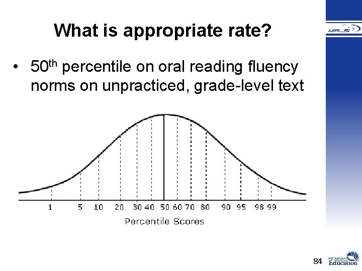 What is appropriate rate? • 50 th percentile on oral reading fluency norms on What is appropriate rate? • 50 th percentile on oral reading fluency norms on