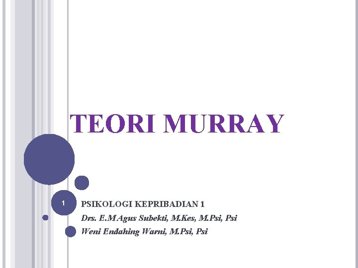 TEORI MURRAY 1 PSIKOLOGI KEPRIBADIAN 1 Drs. E. M Agus Subekti, M. Kes, M.