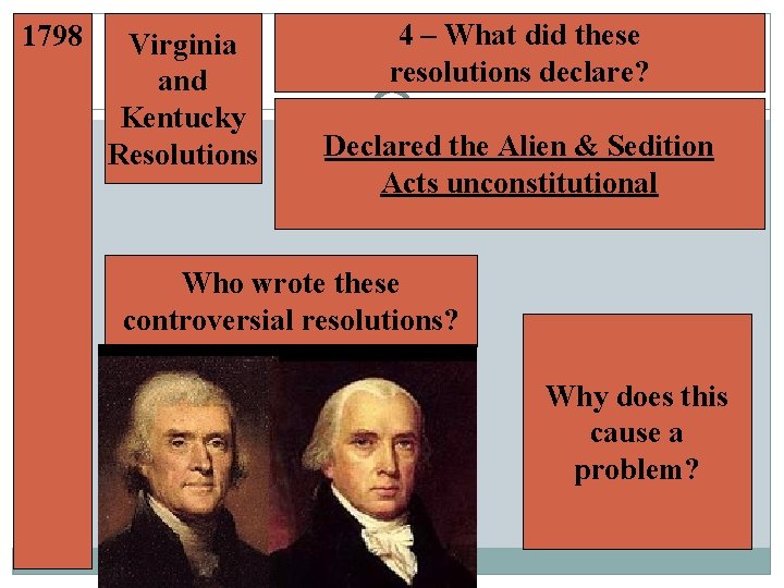 1798 Virginia and Kentucky Resolutions 4 – What did these resolutions declare? Declared the