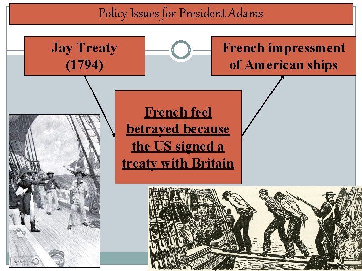 Policy Issues for President Adams Jay Treaty (1794) French impressment of American ships French