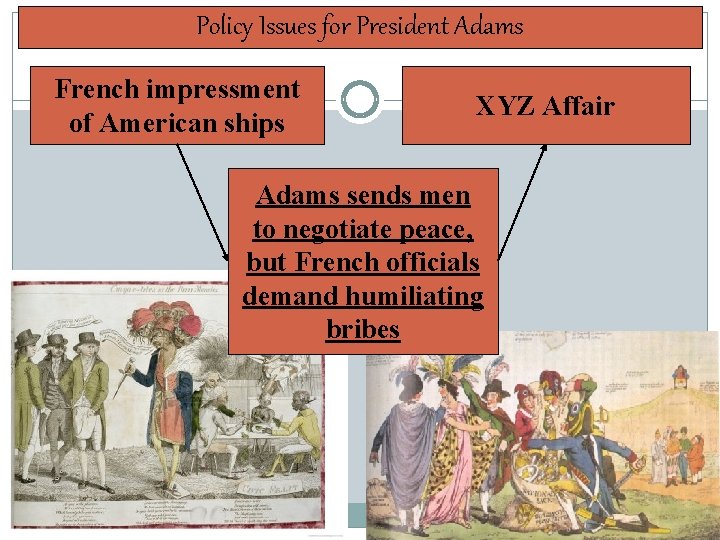 Policy Issues for President Adams French impressment of American ships XYZ Affair Adams sends