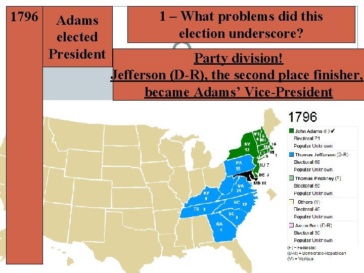 1796 Adams elected President 1 – What problems did this election underscore? Party division!