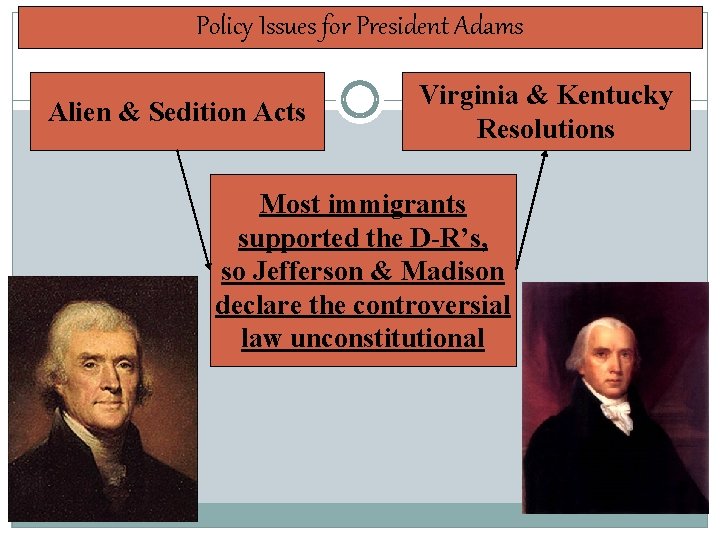 Policy Issues for President Adams Alien & Sedition Acts Virginia & Kentucky Resolutions Most