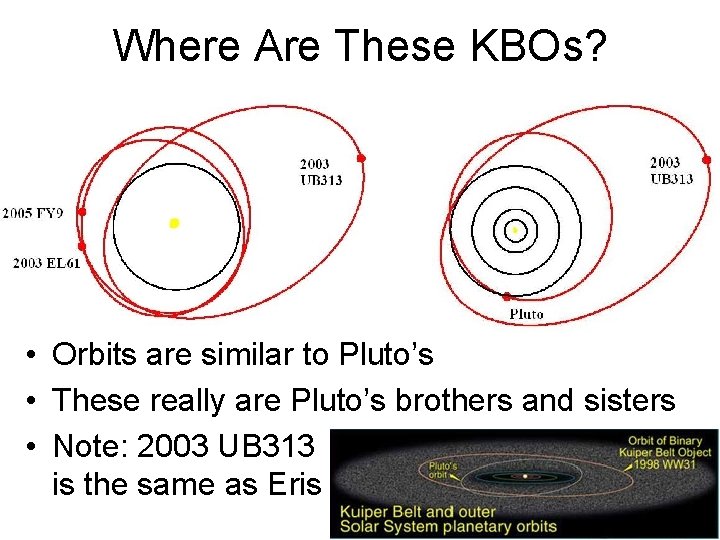 Where Are These KBOs? • Orbits are similar to Pluto’s • These really are