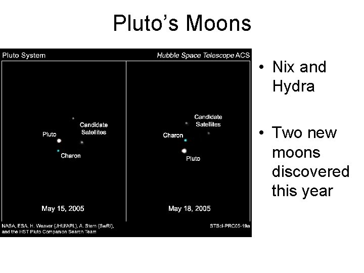 Pluto’s Moons • Nix and Hydra • Two new moons discovered this year 