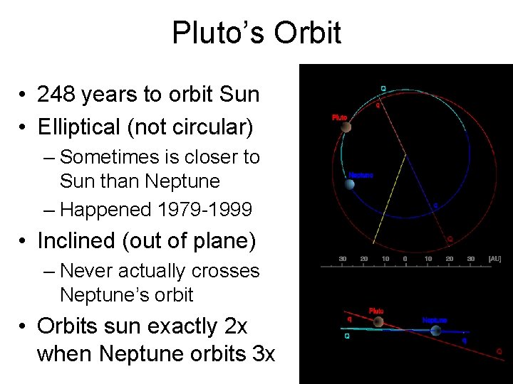 Pluto’s Orbit • 248 years to orbit Sun • Elliptical (not circular) – Sometimes