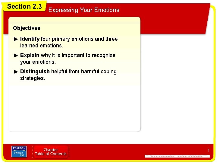 Section 2. 3 Expressing Your Emotions Objectives Identify four primary emotions and three learned