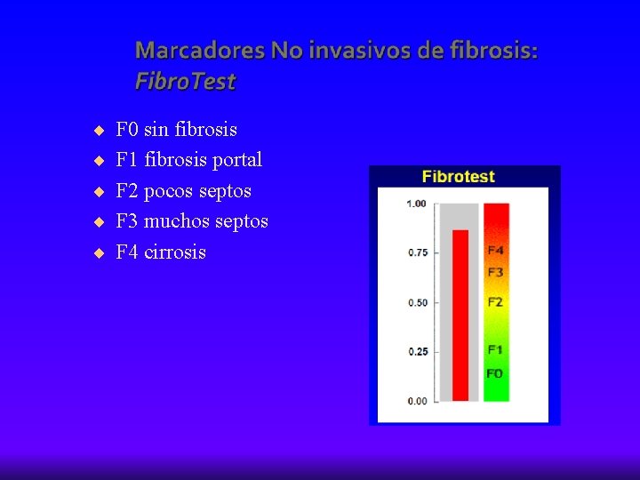 ¨ F 0 sin fibrosis ¨ F 1 fibrosis portal ¨ F 2 pocos