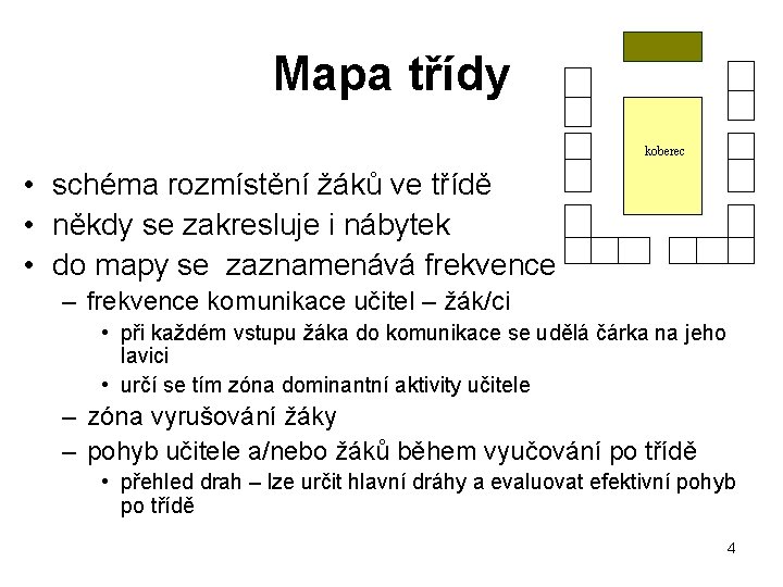 Mapa třídy koberec • schéma rozmístění žáků ve třídě • někdy se zakresluje i