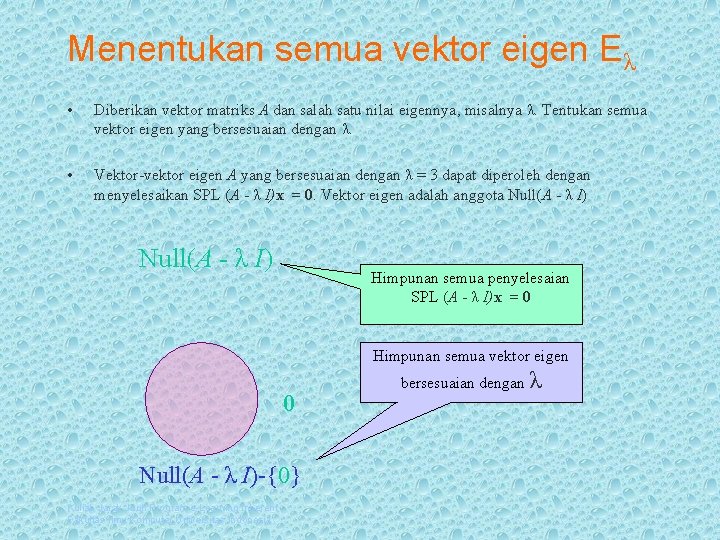 Menentukan semua vektor eigen Eλ • Diberikan vektor matriks A dan salah satu nilai