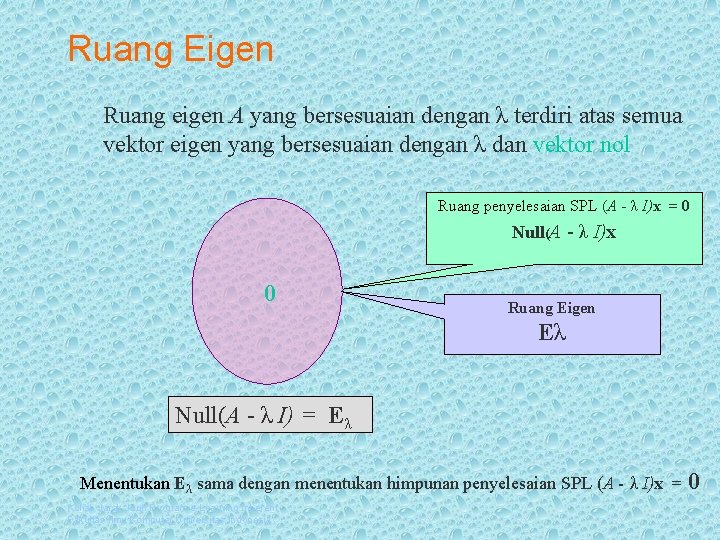 Ruang Eigen Ruang eigen A yang bersesuaian dengan λ terdiri atas semua vektor eigen