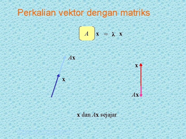 Perkalian vektor dengan matriks A x = λ x Ax x dan Ax sejajar