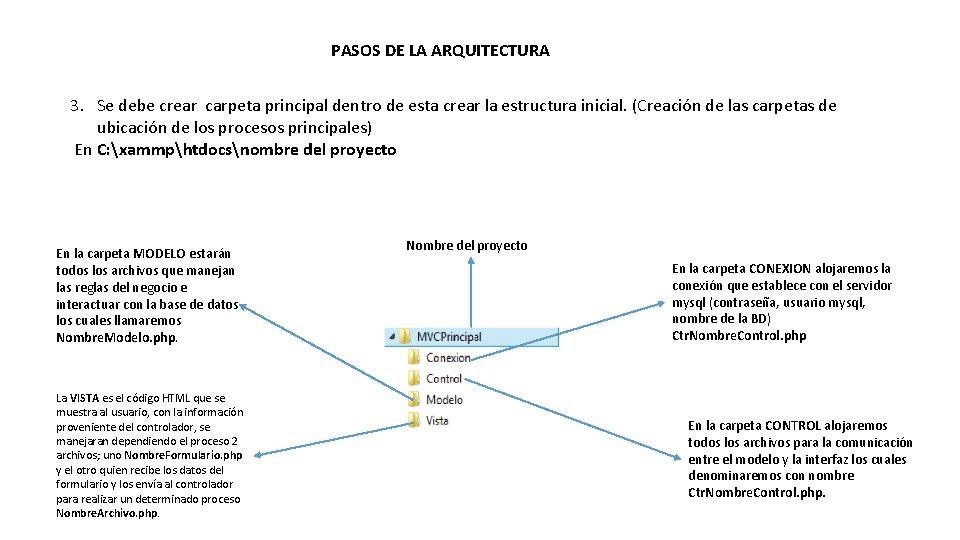 PASOS DE LA ARQUITECTURA 3. Se debe crear carpeta principal dentro de esta crear