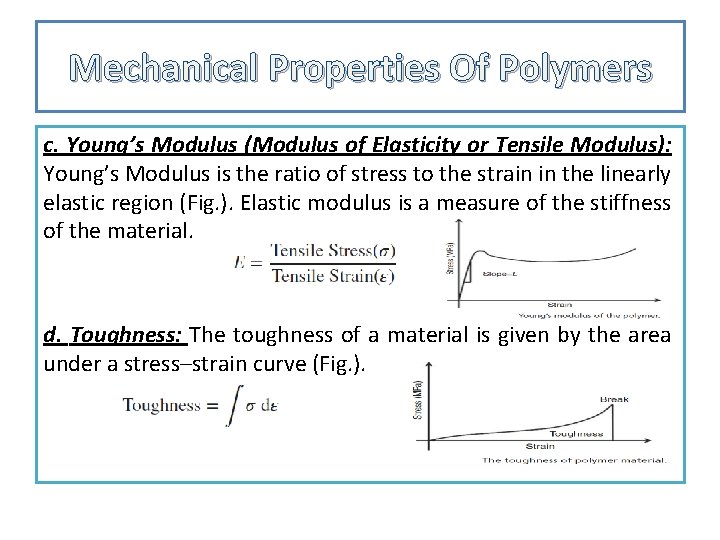 Mechanical Properties Of Polymers c. Young’s Modulus (Modulus of Elasticity or Tensile Modulus): Young’s