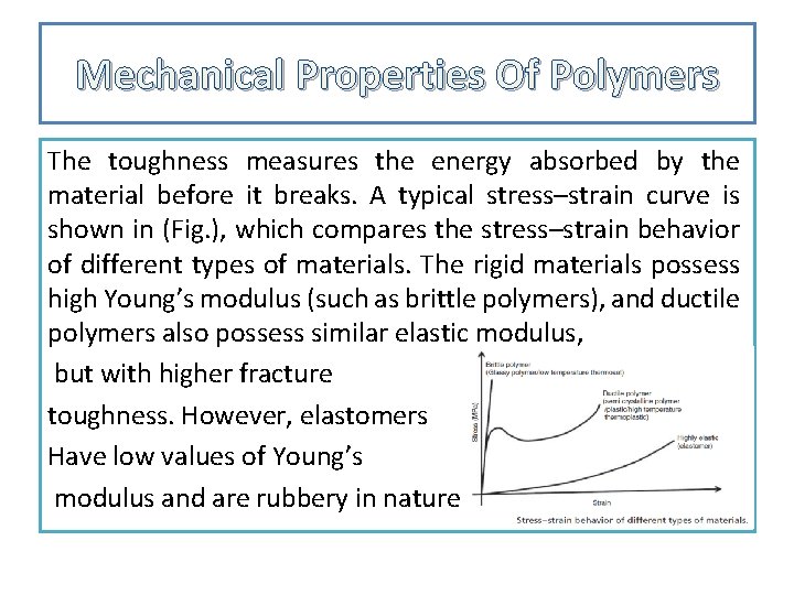 Mechanical Properties Of Polymers The toughness measures the energy absorbed by the material before