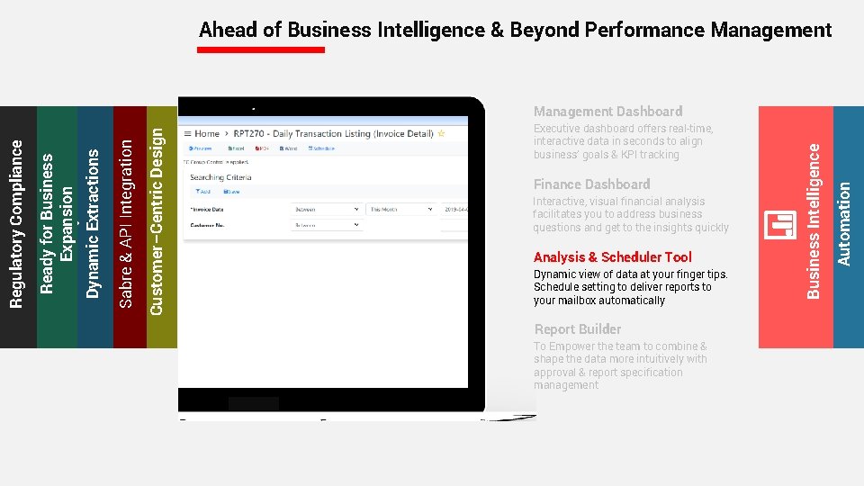 Ahead of Business Intelligence & Beyond Performance Management Finance Dashboard Interactive, visual financial analysis