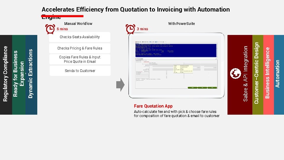 Accelerates Efficiency from Quotation to Invoicing with Automation Engine With Power. Suite Manual Workflow