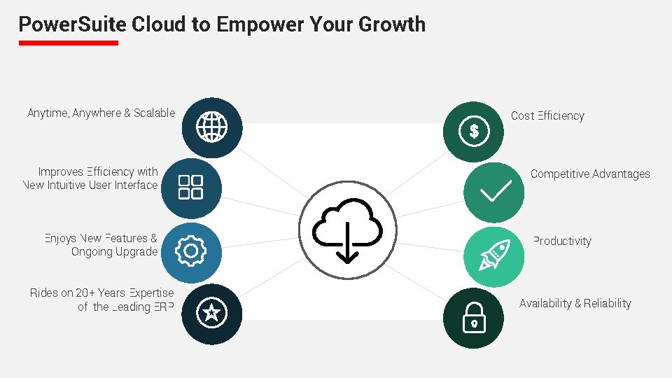Power. Suite Cloud to Empower Your Growth Anytime, Anywhere & Scalable Improves Efficiency with