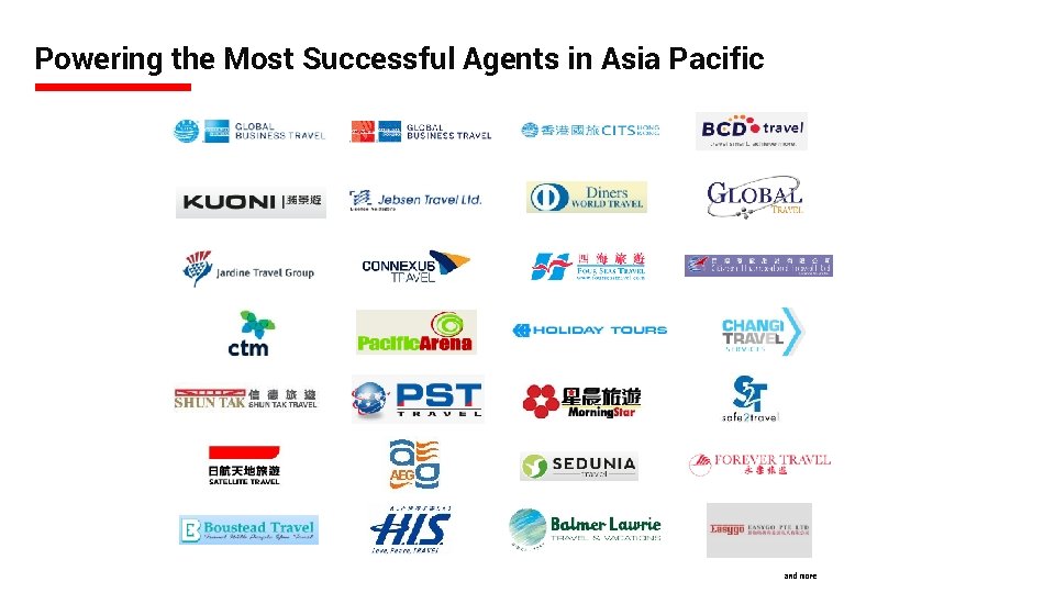 Powering the Most Successful Agents in Asia Pacific confidential | © 2018 Sabre GLBL