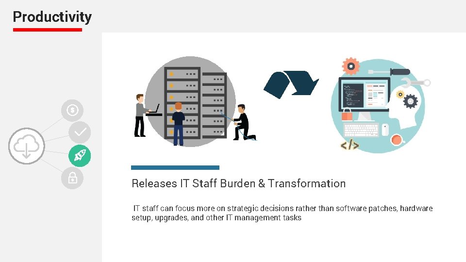 Productivity Releases IT Staff Burden & Transformation IT staff can focus more on strategic