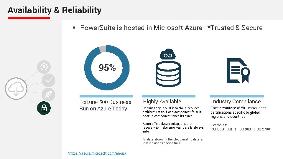 Availability & Reliability § Power. Suite is hosted in Microsoft Azure - *Trusted &