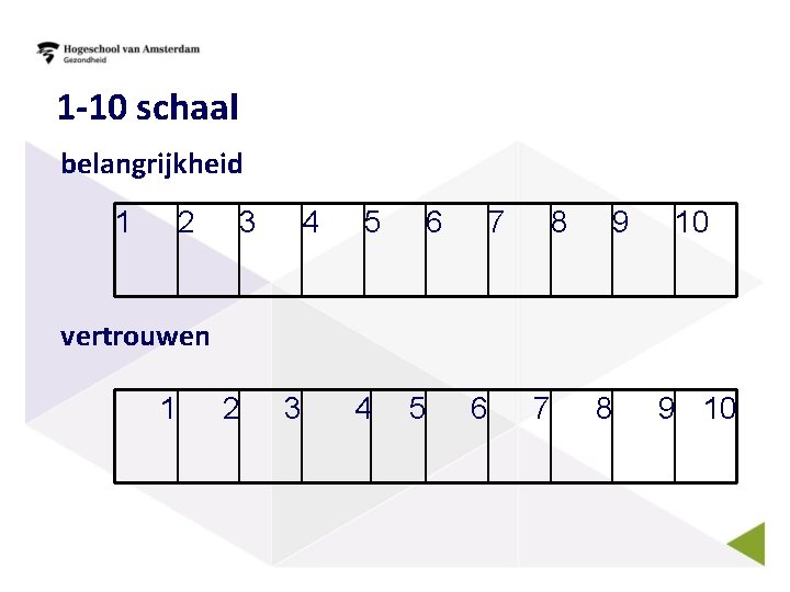 1 -10 schaal belangrijkheid 1 2 3 4 5 6 7 8 9 10