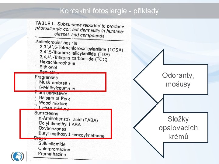 Kontaktní fotoalergie - příklady Odoranty, mošusy Složky opalovacích krémů 