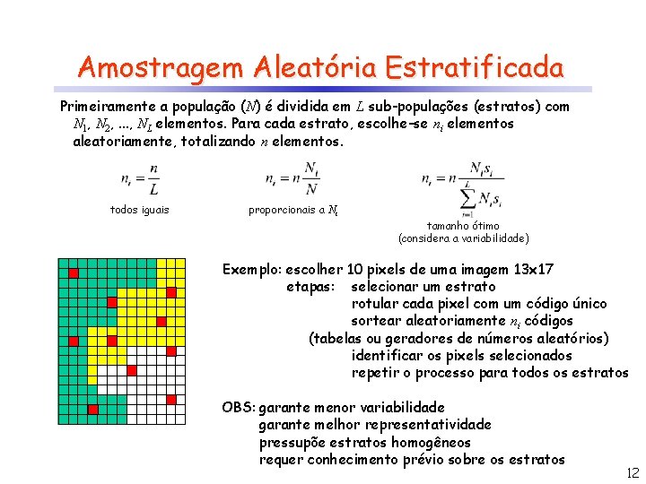 Amostragem Aleatória Estratificada Primeiramente a população (N) é dividida em L sub-populações (estratos) com