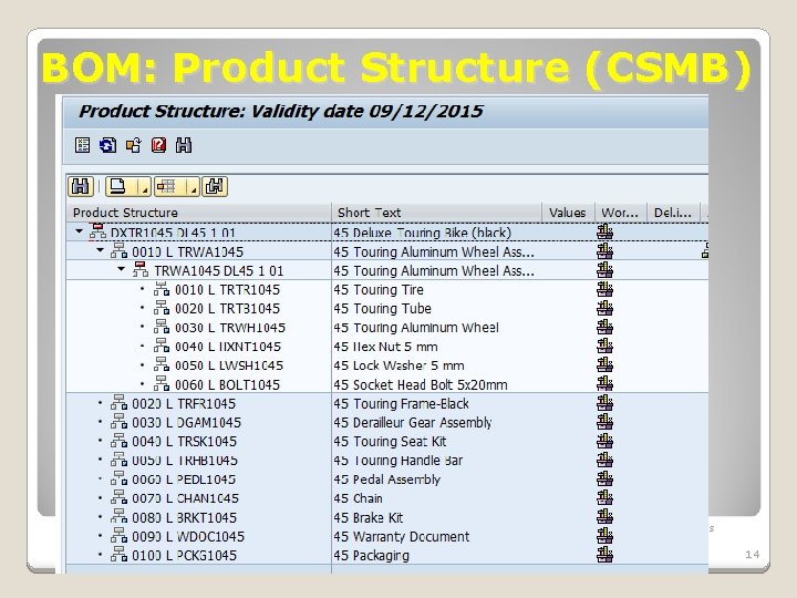 BOM: Product Structure (CSMB) January 2008 © SAP AG - University Alliances and The