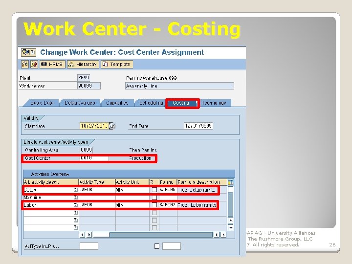 Work Center - Costing January 2008 © SAP AG - University Alliances and The