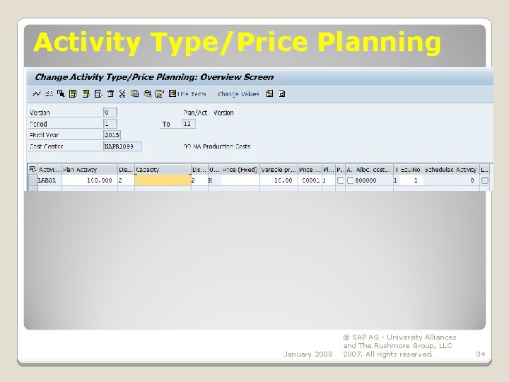 Activity Type/Price Planning January 2008 © SAP AG - University Alliances and The Rushmore