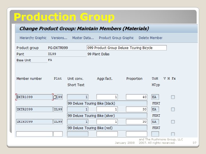 Production Group January 2008 © SAP AG - University Alliances and The Rushmore Group,