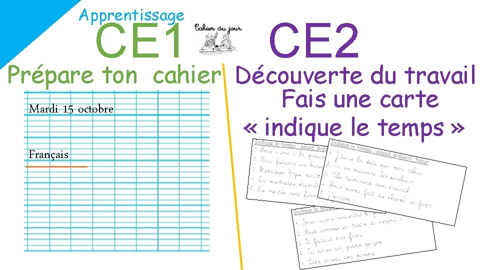 Apprentissage CE 1 CE 2 Prépare ton cahier Découverte du travail Fais une carte