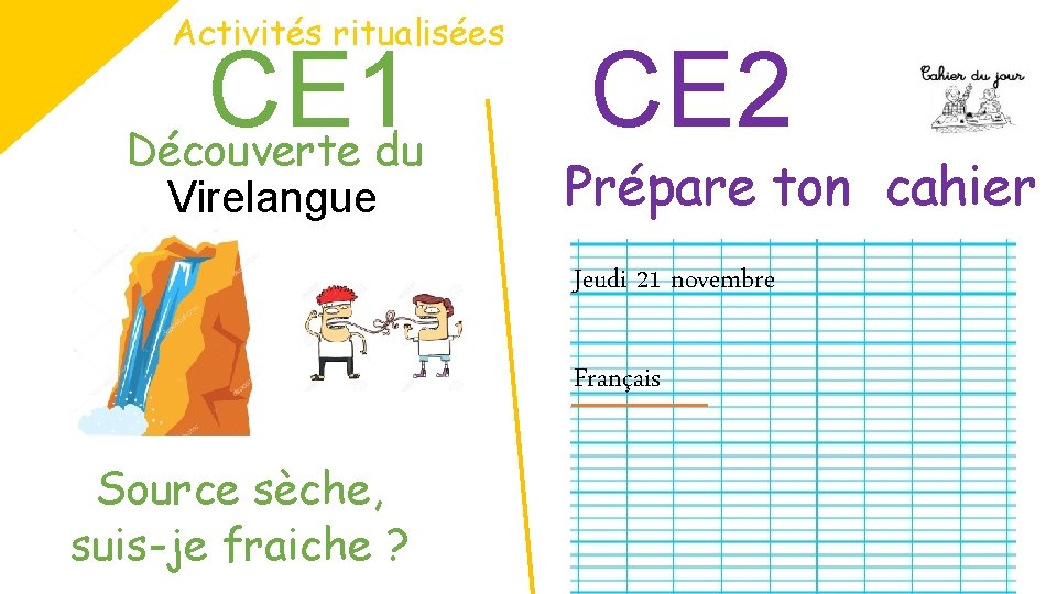 Activités ritualisées CE 1 Découverte du Virelangue CE 2 Prépare ton cahier Jeudi 21