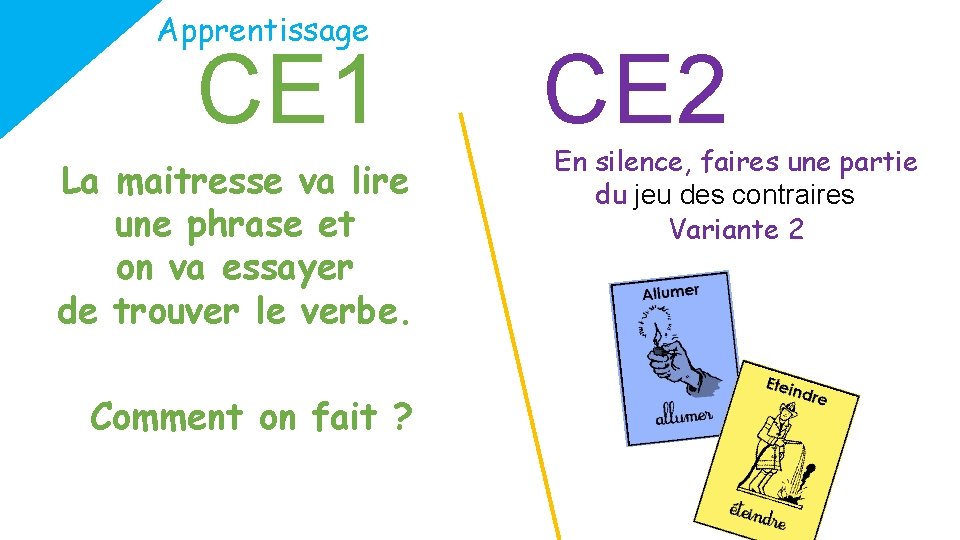 Apprentissage CE 1 La maitresse va lire une phrase et on va essayer de