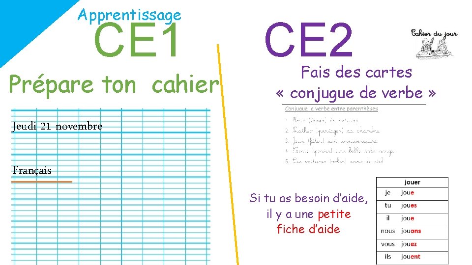 Apprentissage CE 1 Prépare ton cahier CE 2 Fais des cartes « conjugue de