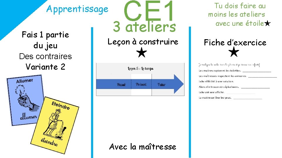 Apprentissage Fais 1 partie du jeu Des contraires Variante 2 CE 1 3 ateliers