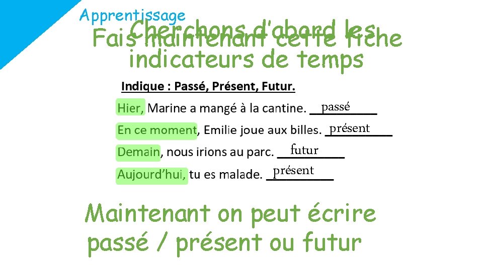 Apprentissage d’abord Fais. Cherchons maintenant cette les fiche indicateurs de temps futur présent passé