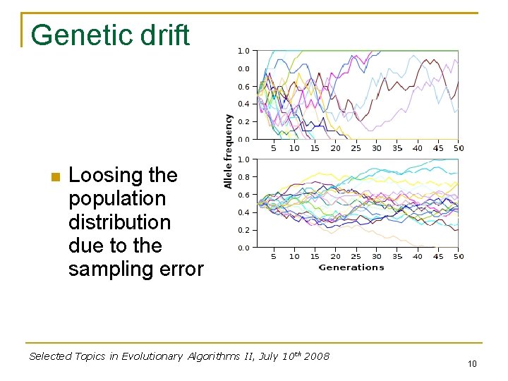 Genetic drift Loosing the population distribution due to the sampling error Selected Topics in